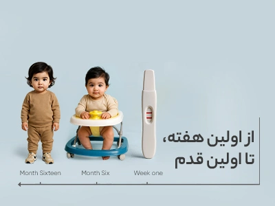 بنر میانی